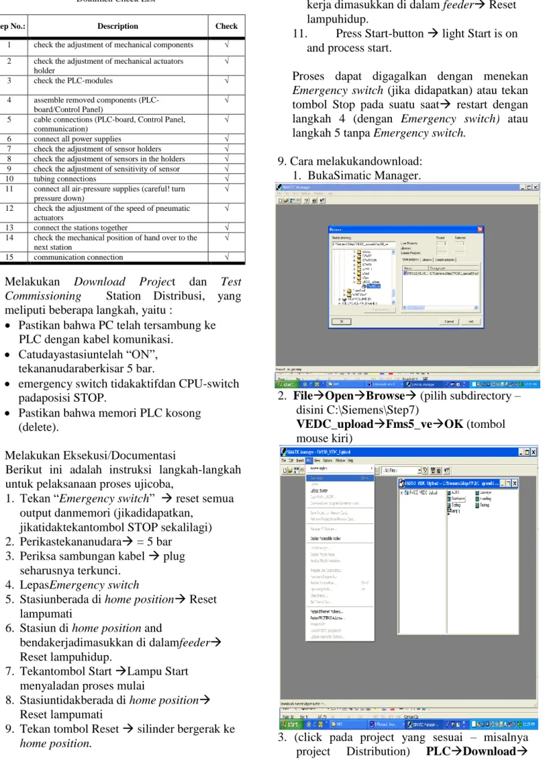 Tabel 7  Dokumen Check List 