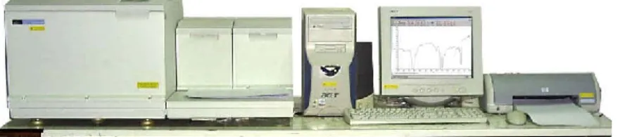 Gambar 1 Alat FTIR 