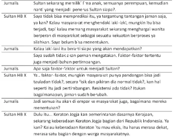 Tabel 2. Transkrip Wawancara Eksklusif Satu Indonesia Net.tv