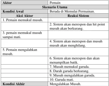 Tabel 3. 23 Use Case Skenario Mengambil Buah 