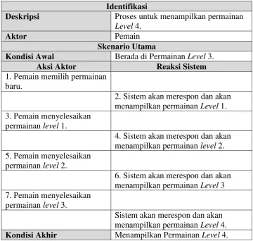 Tabel 3. 30 Use Case Skenario Menjawab Soal 