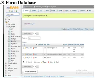 Gambar 24. Laporan Data Transaksi   3.8  Form Database 