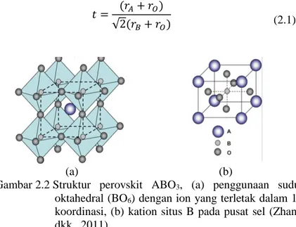 Gambar 2.2 Struktur  perovskit  ABO 3 ,  (a)  penggunaan  sudut 