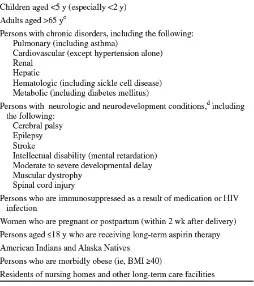 Tabel 3. Pasien-Pasien dengan Risiko Tinggi Untuk Menderita Komplikasi Influenza 