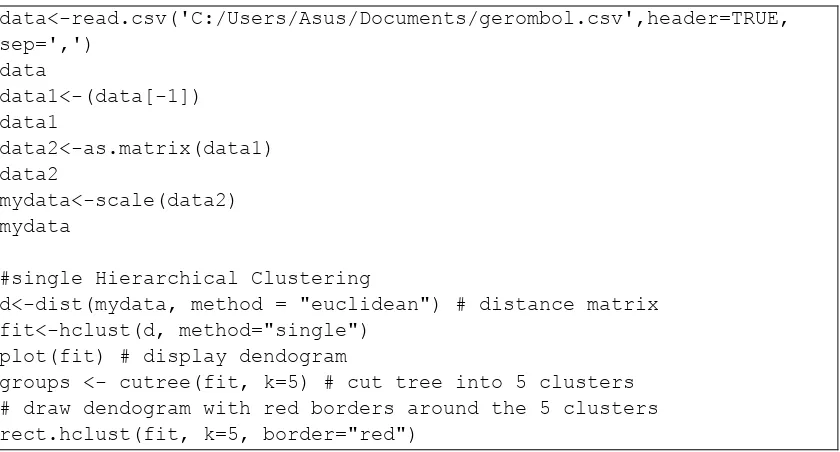 tabel output sebelumnya (tabel cluster membership) jika yang dipilih adalah 2 cluster