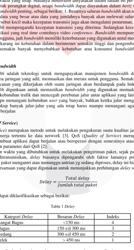 Table 1 Delay 