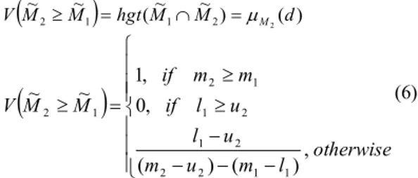 Gambar 1. Titik potong antara M 1  dan M 2  [9]  Gambar 1 mengilustrasikan dimana d adalah  or-dinat dari poin irisan terbesar D antara 