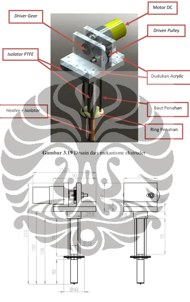 Gambar 3.19 Desain dari mekanisme ekstruder 