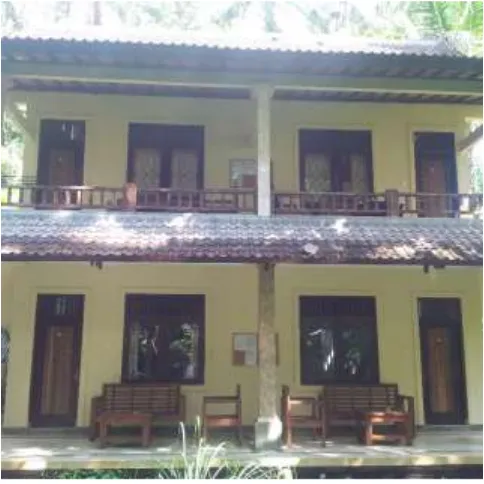 Gambar 1: Munivara Ashram di Ubud, Bali 