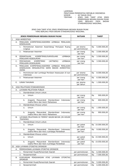 JENIS DAN TARIF ATAS JENIS PENERIMAAN NEGARA BUKAN PAJAK