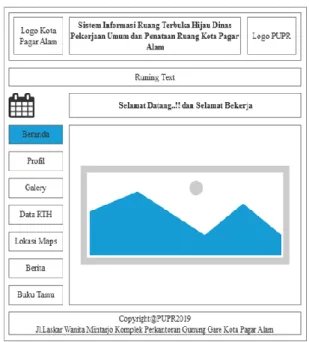 Gambar 6 Storyboard Halaman Utama User 