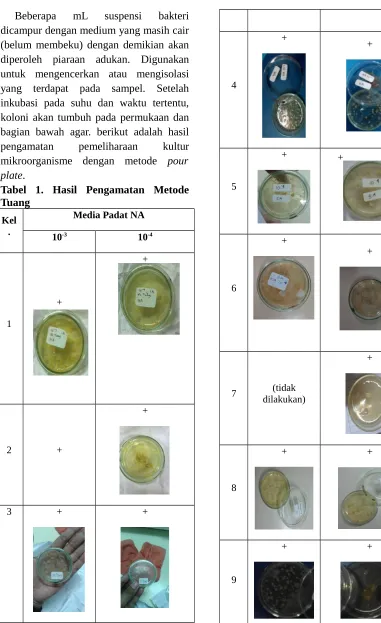 Tabel  1.  Hasil  Pengamatan  Metode