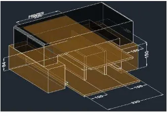 Gambar 12. Design Alat Bantu Box Peralatan Jahit 