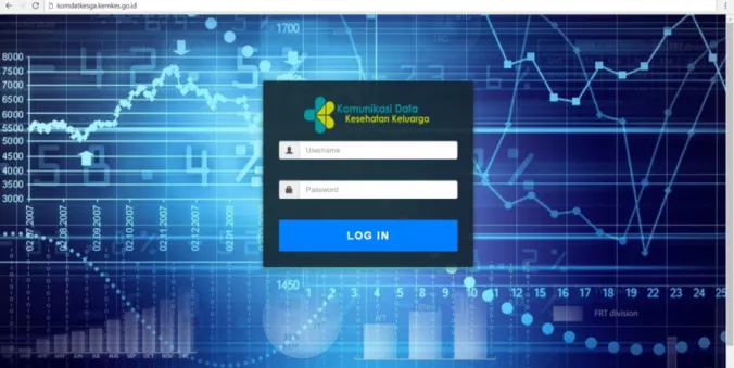 Gambar 2.1. Tampilan Login Web Aplikasi komdat kesga 