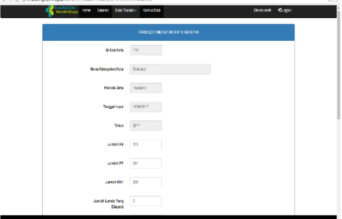 Gambar 2.6. Tampilan Edit Data Indikator RKP dan Renstra 