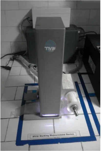 Gambar 3. MVI ( Marking Value Indeks ) 