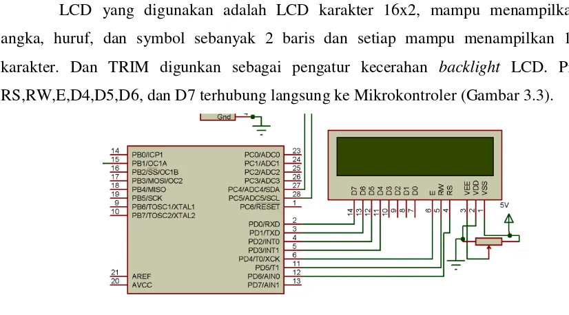 Gambar 3.3 Skematik Rangkaian LCD 