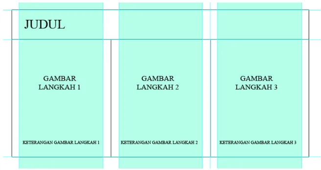 Gambar III.12 Contoh layout yang menggunakan 2 kolom grid