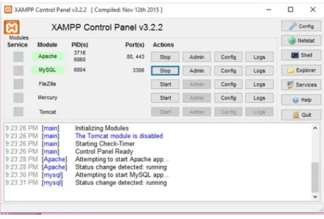 Gambar 4.2 XAMPP Control Panel