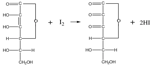 Gambar 3. Reaksi antara vitamin C dan Iodin (Rohman, 2007). 