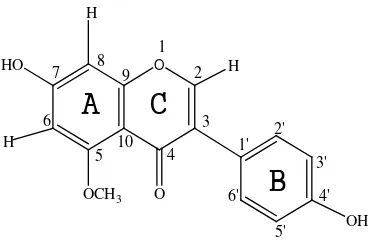 Gambar 4.4 Struktur Senyawa Hasil Isolasi Isoflavon 