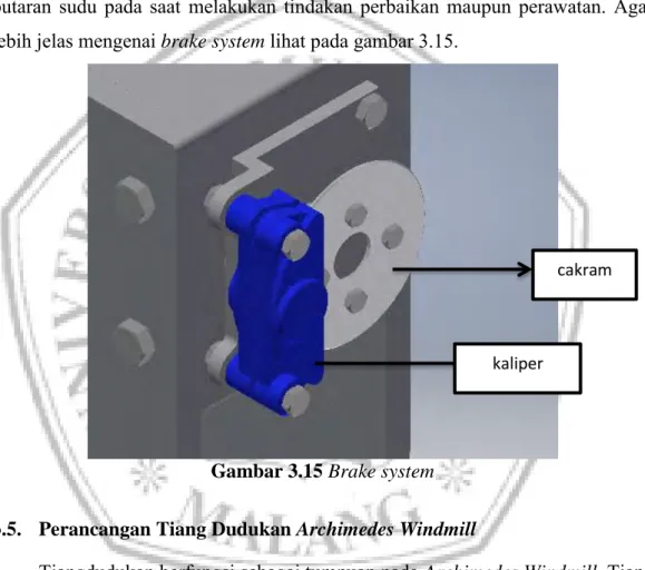 Gambar 3.15 Brake system 