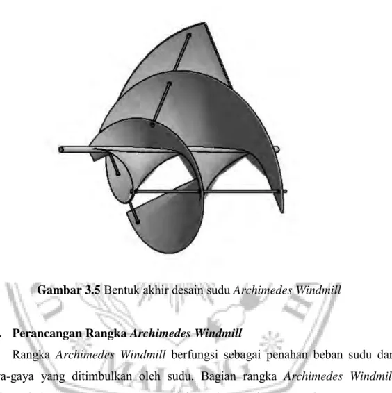 Gambar 3.5  Bentuk akhir desain sudu Archimedes Windmill 