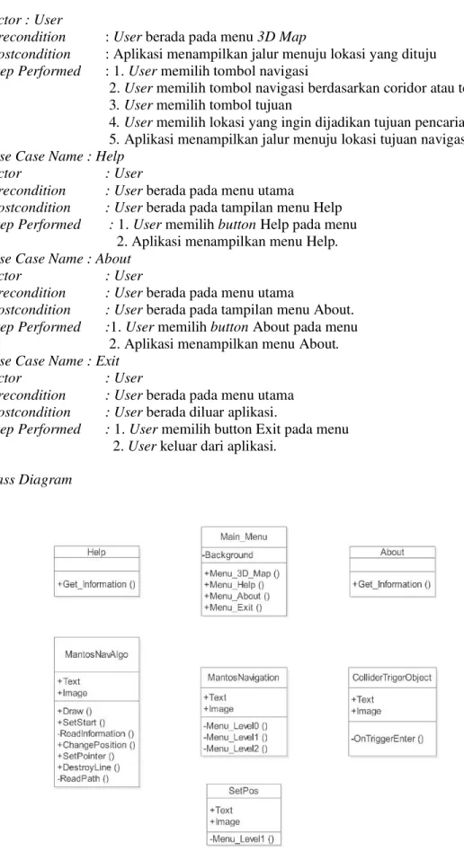 Gambar 5. Class Diagram Aplikasi 
