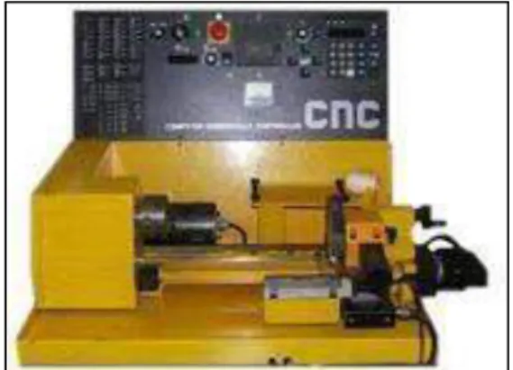 Gambar 2.2 Mesin Bubut CNC Training Unit (CNC TU) 
