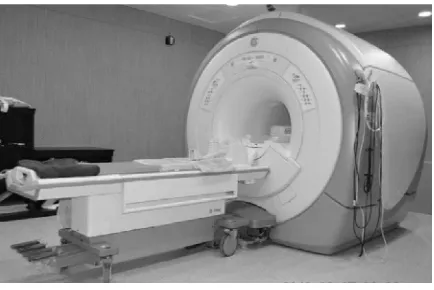 Gambar 2.4 Alat MRI [7] 