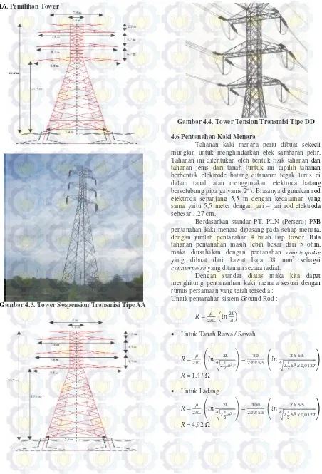 Gambar 4.4. Tower Tension Transmisi Tipe DD 