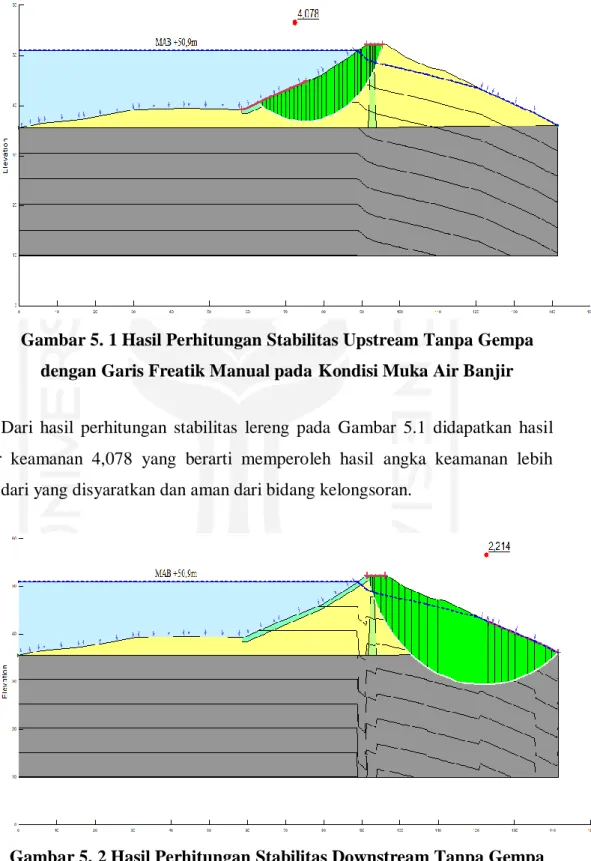 Gambar 5. 1 Hasil Perhitungan Stabilitas Upstream Tanpa Gempa  dengan Garis Freatik Manual pada  Kondisi Muka Air Banjir 