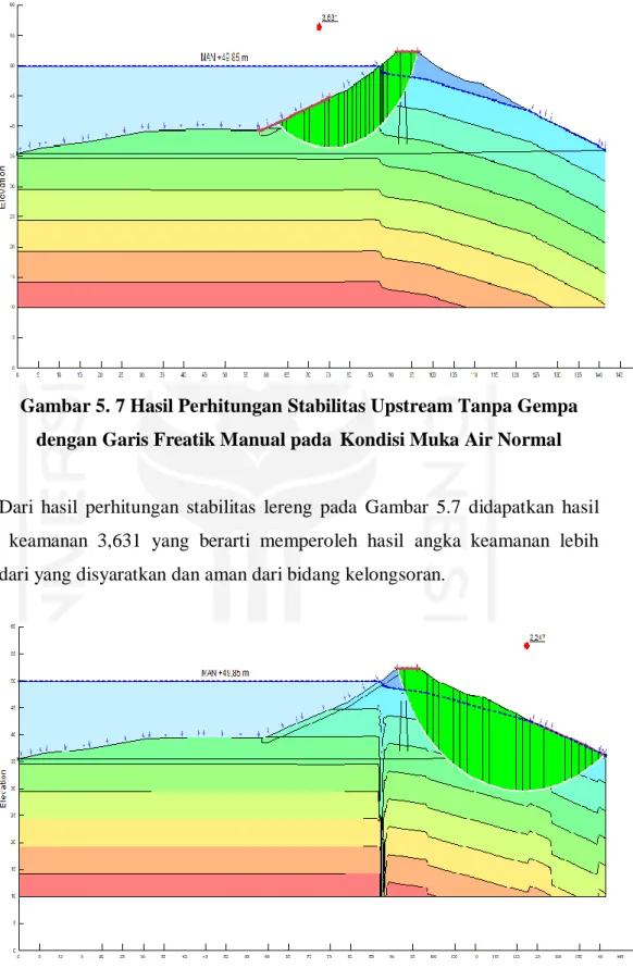 Gambar 5. 8 Hasil Perhitungan Stabilitas Downstream Tanpa Gempa  dengan Garis Freatik Manual pada   Kondisi Muka Air Normal 