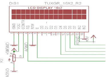 Gambar 3.4 Sistem kerja rangkaian LCD 