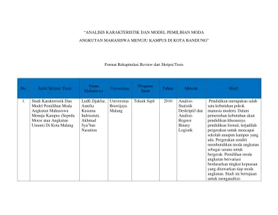 ANALISIS KARAKTERISTIK DAN MODEL PEMILIHAN MODA ANGKUTAN MAHASISWA ...