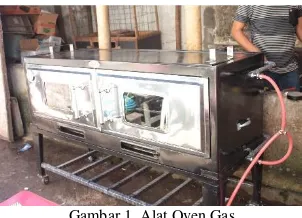 Gambar 1. Alat Oven Gas  
