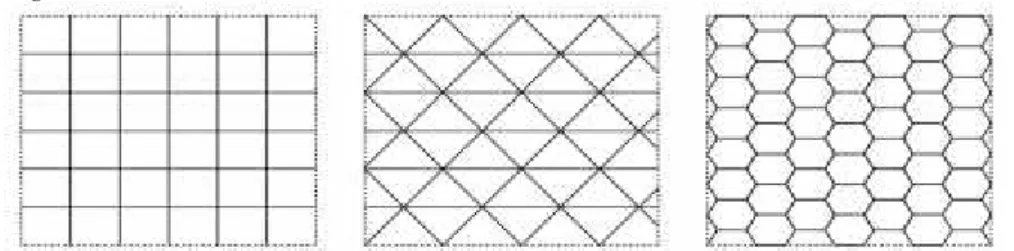Gambar 1. Contoh topologi grid otomata selular dua dimensi dari kiri: kotak, segitiga isometric dan heksagonal.