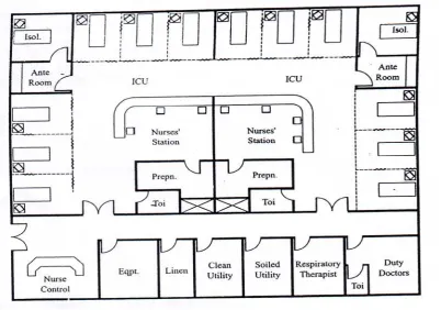 Gambar 2.1. Gambar denah ruangan ICU 1 