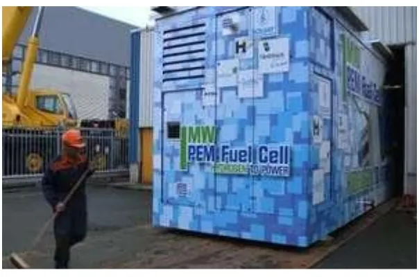 Gambar 2.9 Fuel cell distributed power plant  