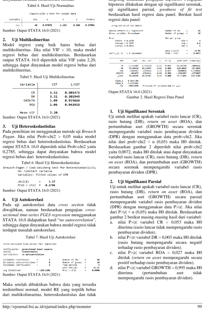 Tabel 4. Hasil Uji Normalitas