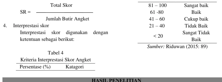 Tabel 4 