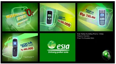 Gambar 1 Esia-Nokia Bundling 