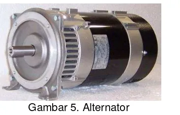 Gambar 4. Mesin Penggerak Generator (Engine) 