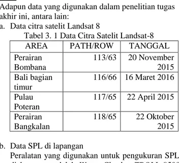 Tabel 3. 1 Data Citra Satelit Landsat-8  AREA  PATH/ROW  TANGGAL  Perairan  Bombana  113/63  20 November 2015  Bali bagian  timur  116/66  16 Maret 2016  Pulau  Poteran  117/65  22 April 2015  Perairan  Bangkalan  118/65  22 Oktober 2015  b