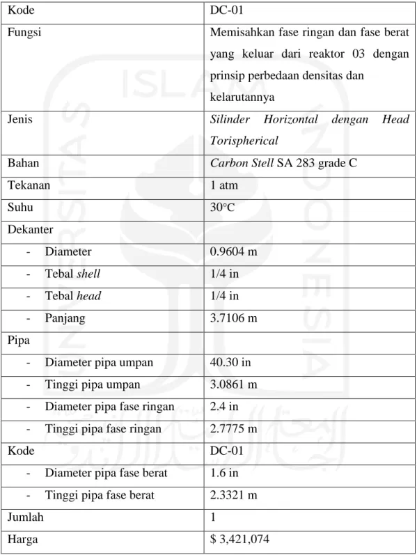 Tabel 3. 2 Spesifikasi Decanter-01 