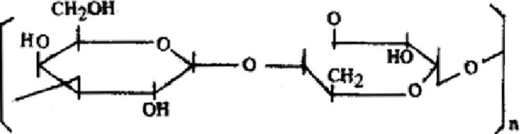 Gambar 3. Struktur kimia karaginan (Imenson, 2000) 