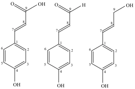 Gambar 2.6 Struktur (a) Asam p-kumarat; (b) p-koumaril aldehid; (c) p-koumaril                              alkohol 