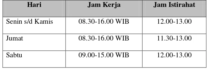 Tabel 2.1. Jam Kerja PT.Sharp Electronics Indonesia Medan  