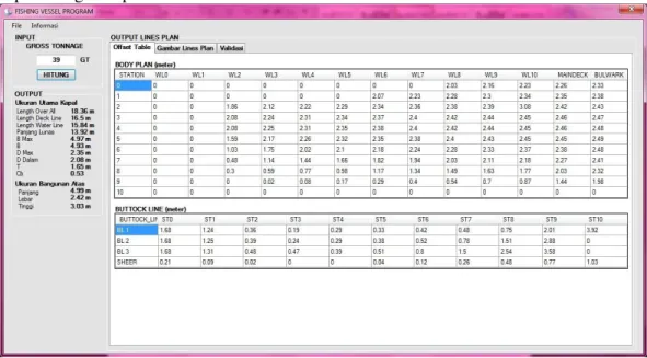 Gambar 2 output ukuran utama dan offset table untuk perhitungan 39 GT 