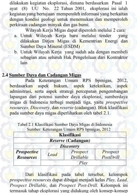 Tabel 2.1 Klasifikasi Sumber Daya Migas di Indonesia  Sumber: Keterangan Umum RPS bpmigas, 2012 